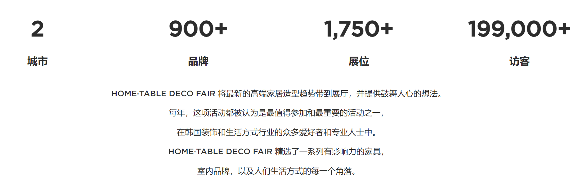 ME TABLE DECO FAIR - SEOUL)pg电子中文模拟器韩国首尔国际家居餐桌装饰博览会(HO(图1)