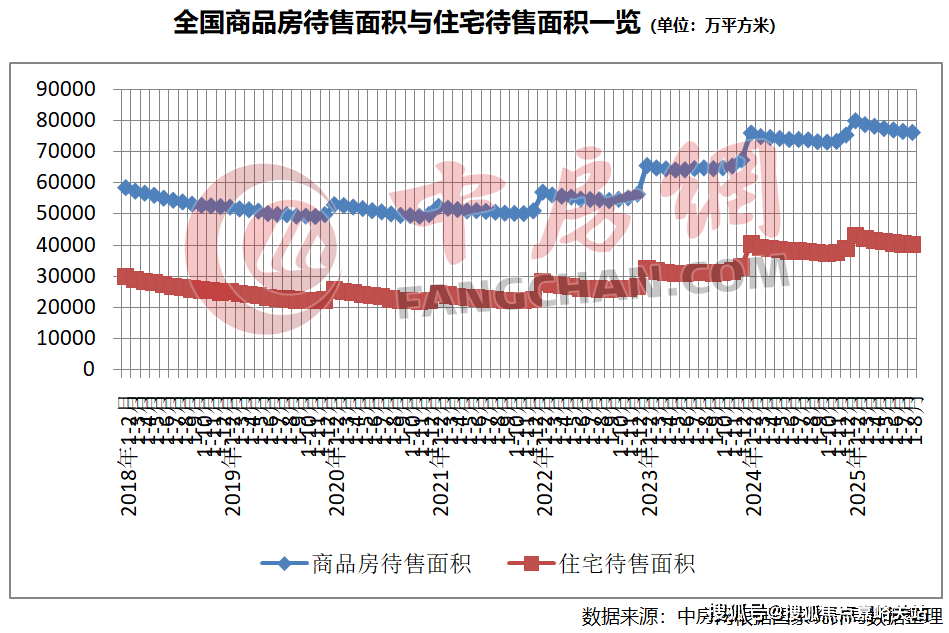 - 环境户型价格地址楼盘详情配套电话交房时间配套电话交房时间pg电子模拟器西派云间 (售楼处) 首页 - 西派云间销售中心(图6)