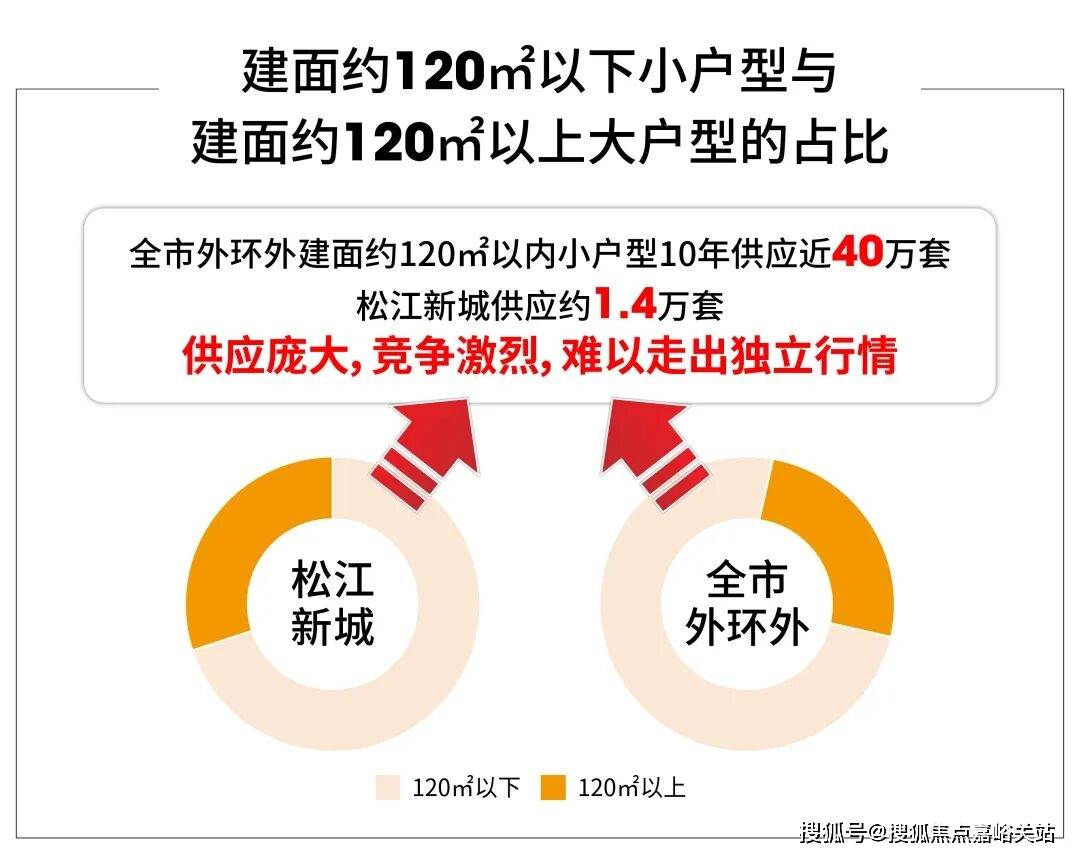 - 环境户型价格地址楼盘详情配套电话交房时间配套电话交房时间pg电子模拟器西派云间 (售楼处) 首页 - 西派云间销售中心(图18)