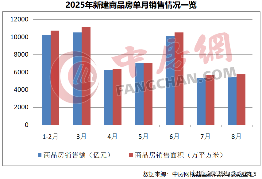 - 环境户型价格地址楼盘详情配套电话交房时间配套电话交房时间pg电子模拟器西派云间 (售楼处) 首页 - 西派云间销售中心(图28)